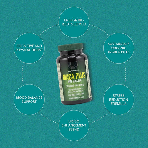 Ultimate Herbal Supplement Capsules - Maca & Ginseng, 90 Pack - Image 3