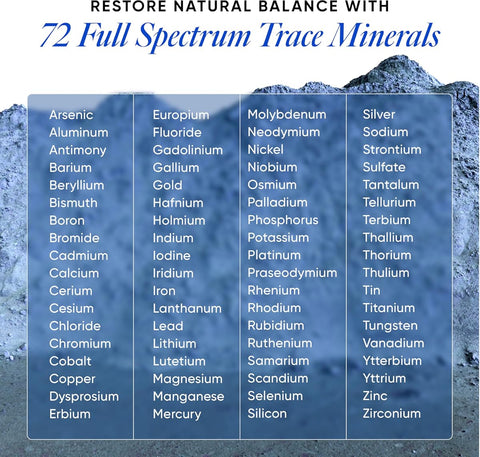 Wellbeing Nutrition Trace Minerals Drops - ConcenTrace Full Spectrum, 100 ml - Image 8
