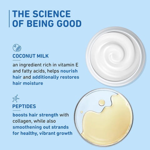 Plum Coconut Milk & Peptides Strength & Shine Shampoo | 500 ml |