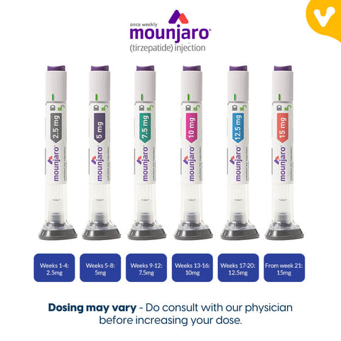 Mounjaro 12.5 mg injection