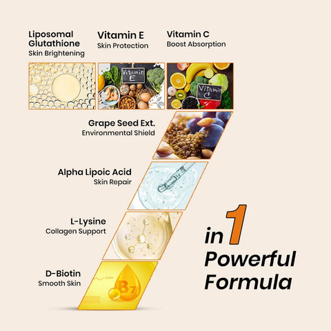 Herbal Max L - Glutathione With Vitamin C - 30 Tablets