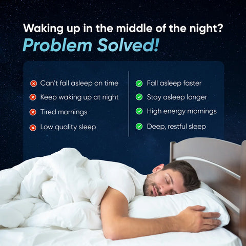 Panchamrit Sleep Sustained Release Capsules 30