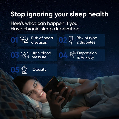 Panchamrit Sleep Sustained Release Capsules 30