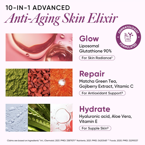 Wellbeing Nutrition Beauty Supplement