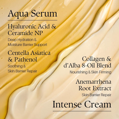 d'Alba Italian White Truffle Serum & Cream Duo - 60 ml