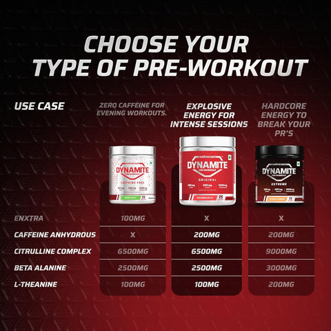 Wellversed Dynamite Pre-Workout Watermelon Ice (420g)