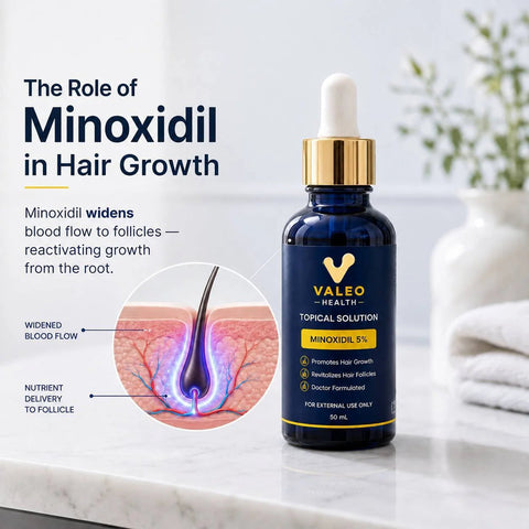 Valeo Hair Growth Minoxidil Serum