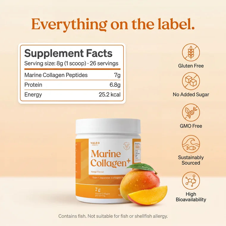 The mango glow-up, in detail.