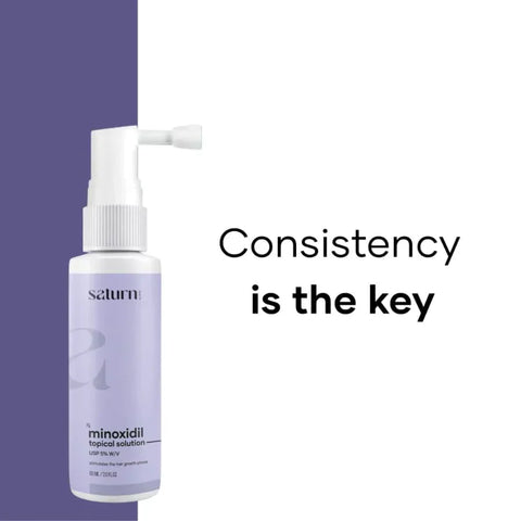 GHC Saturn minoxidil topical solution 60 ml/2.0 FL OZ