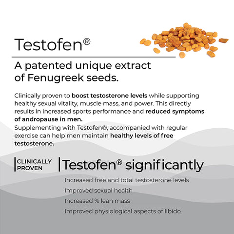 Melts Testo Power to boost testosterone levels and improve performance, Oral Strips